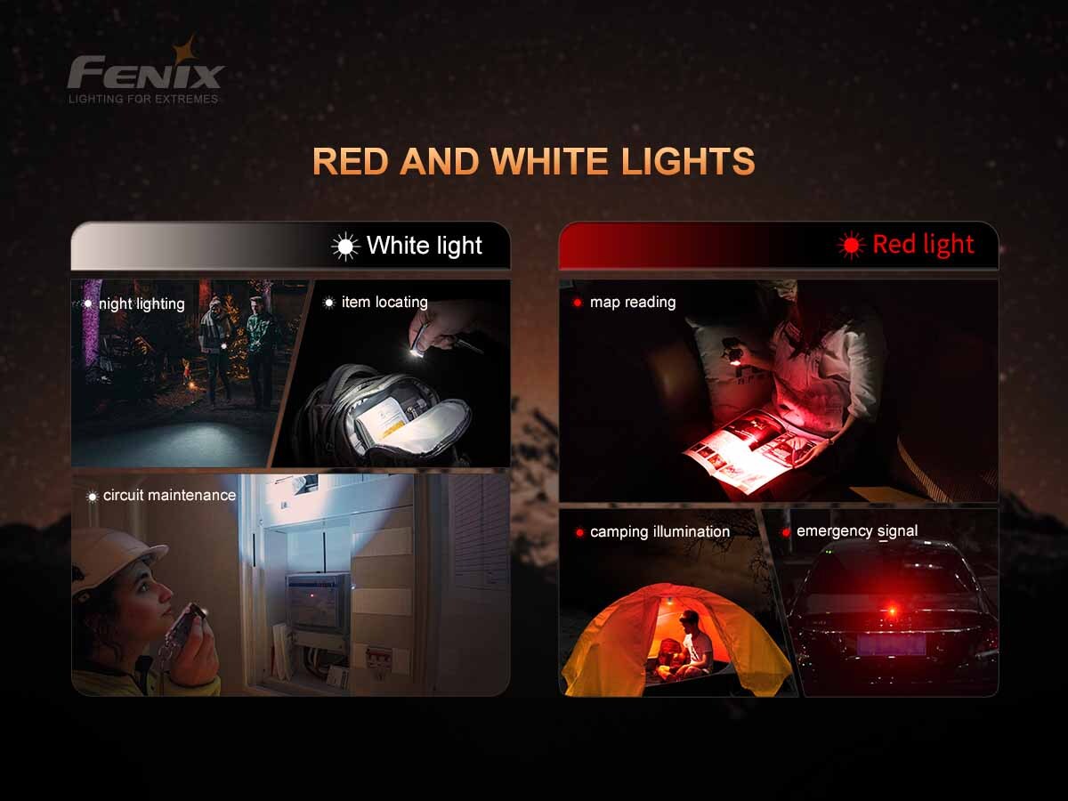 Fenix Apex 20  XP-L HI V2 White Light LED 760 Lumens EDC Keychain Flashlight Red Light
