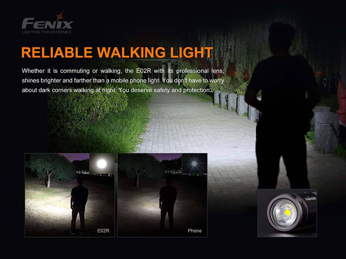 Fenix E02R Cree XP-G2 S3 White LED Brown 200 Lumens Rechargeable EDC flashlight