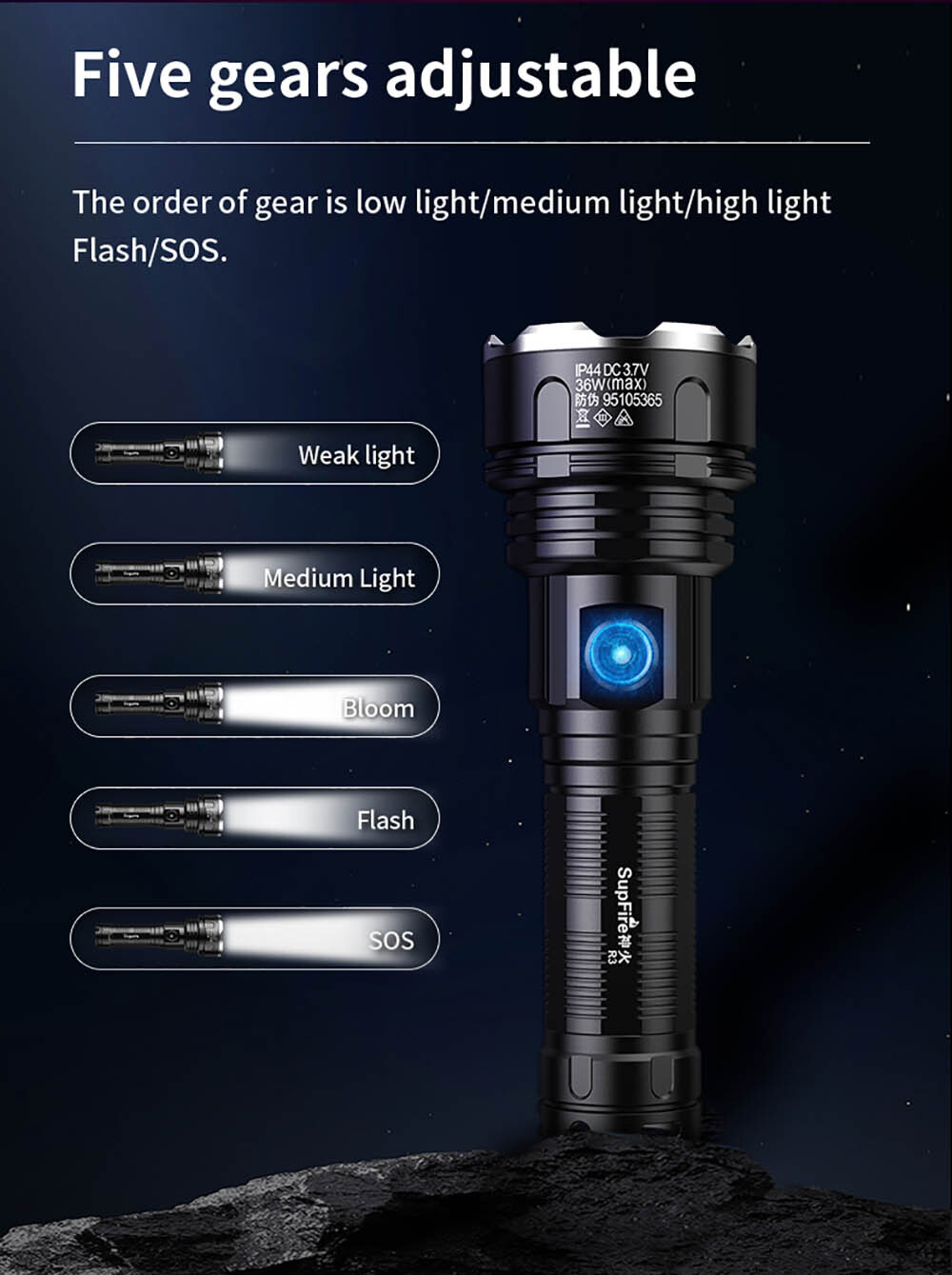 SupFire R3-P90 search lights 2700 lumens