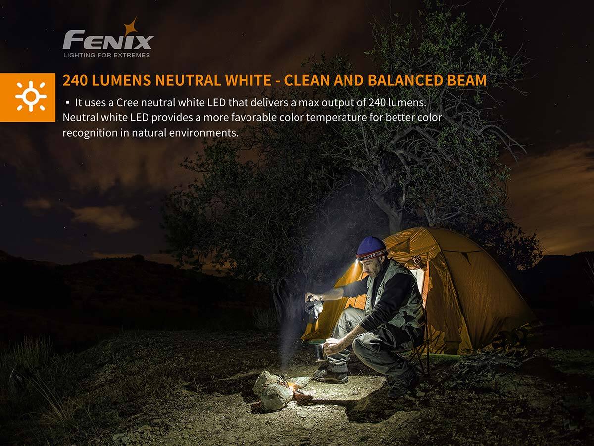 Fenix HM23  Neutral White LED 240 Lumens Headlamps