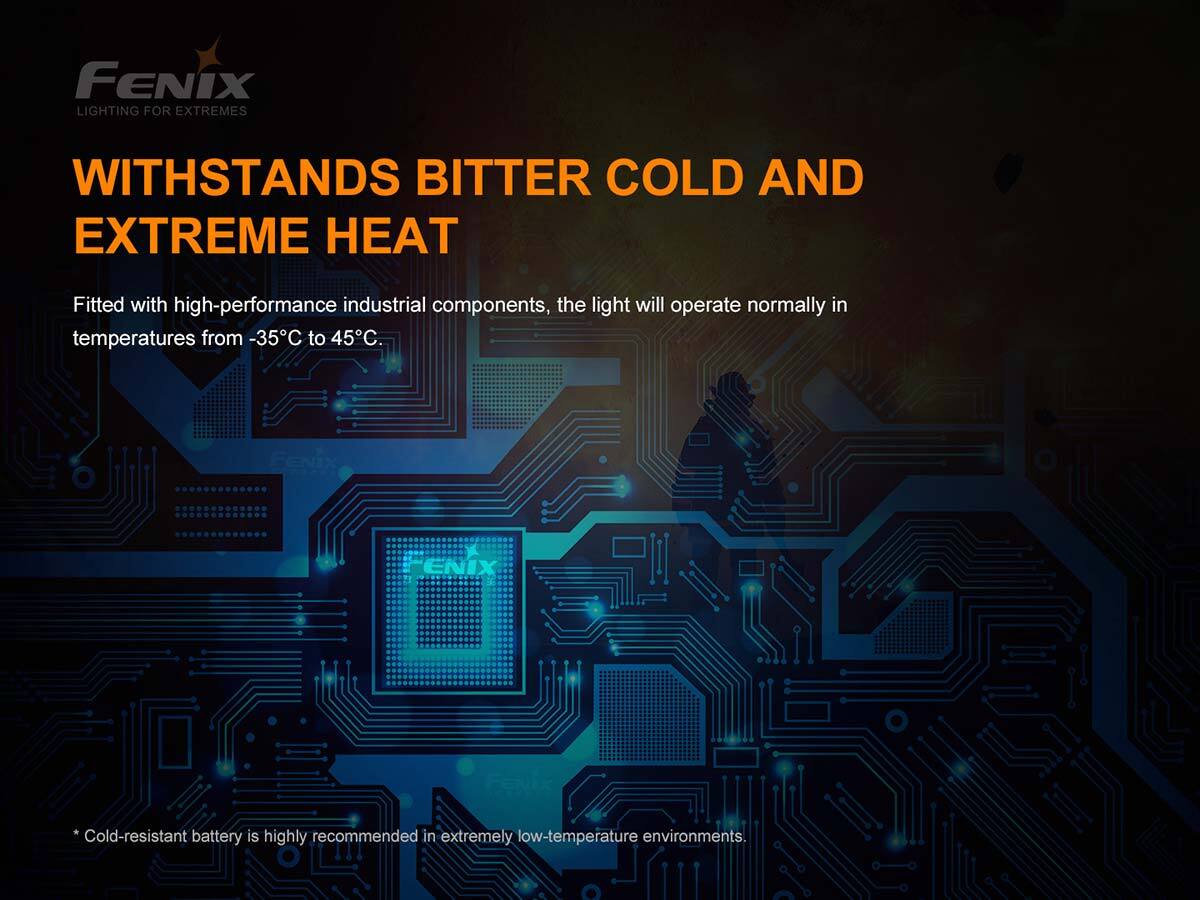 Fenix WF30RE  XP-G2 LED 280 Lumens Intrinsically Safe Flashlight