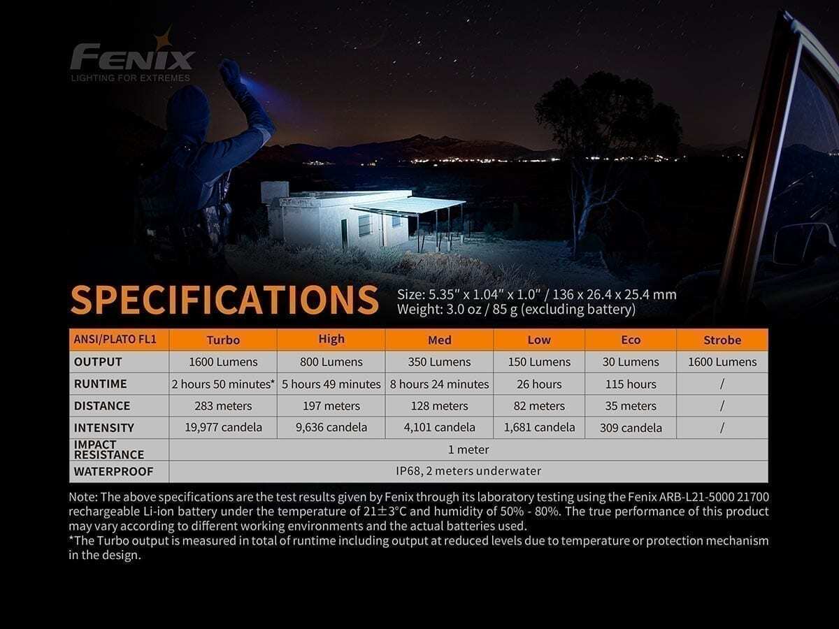 Fenix PD36R SST40 LED 1600 Lumens Rechargeable Tactical Flashlight 