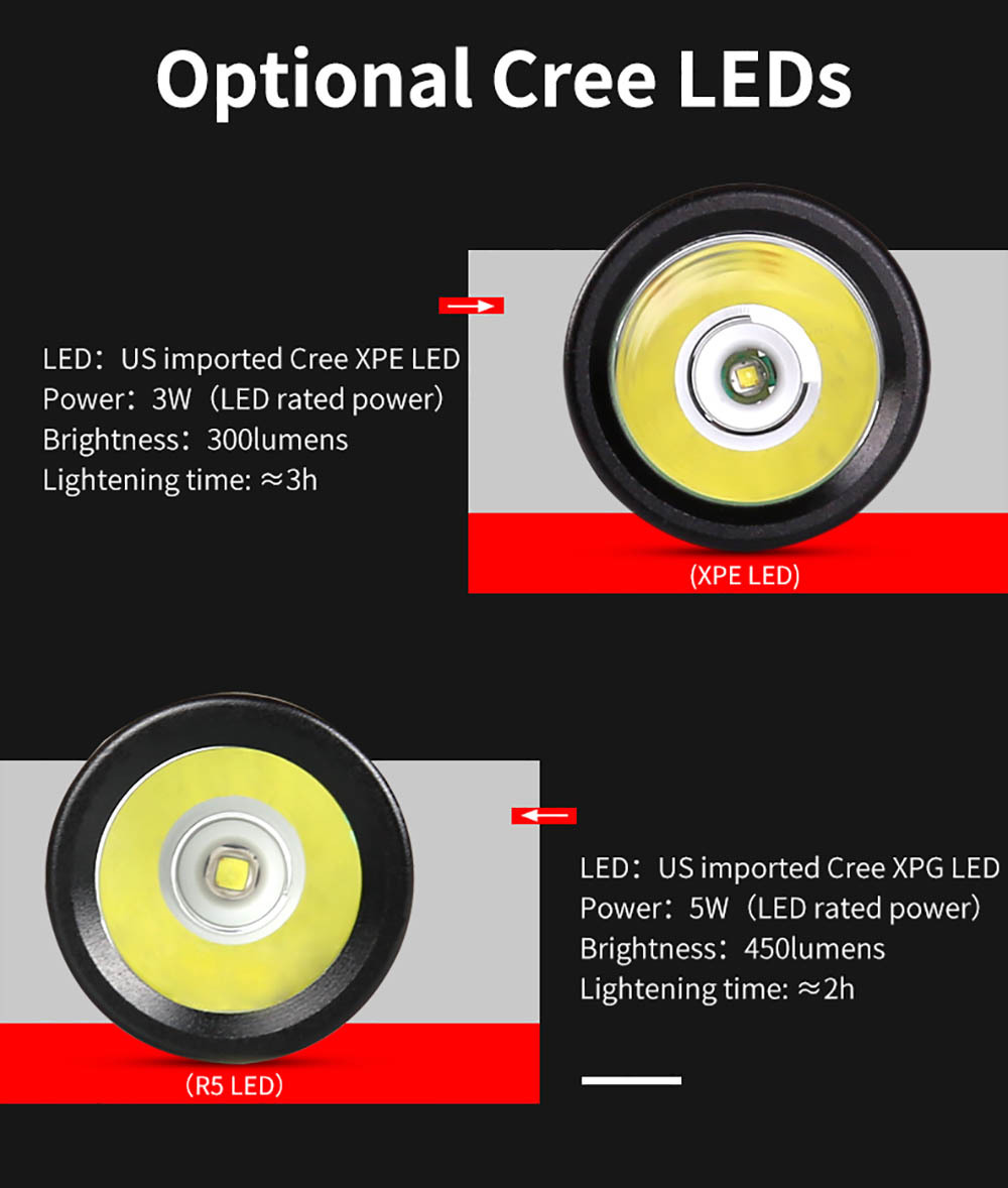 SupFire S5-R5 450lumens Tactical Flashlight