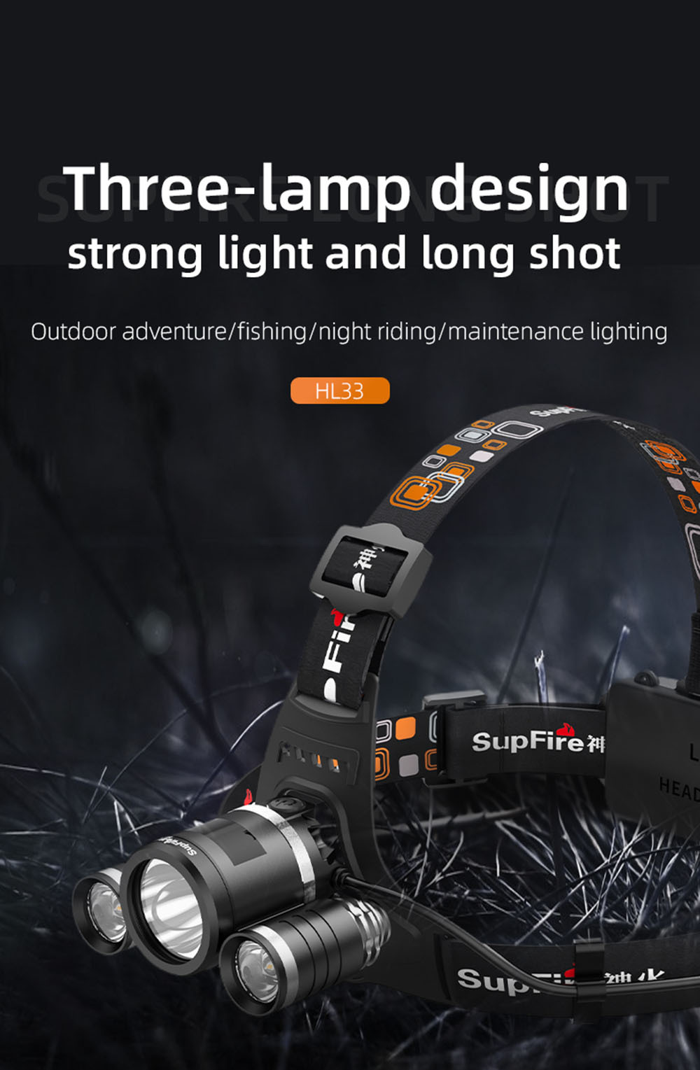 SupFire HL33 Headlamps 1052 lumens