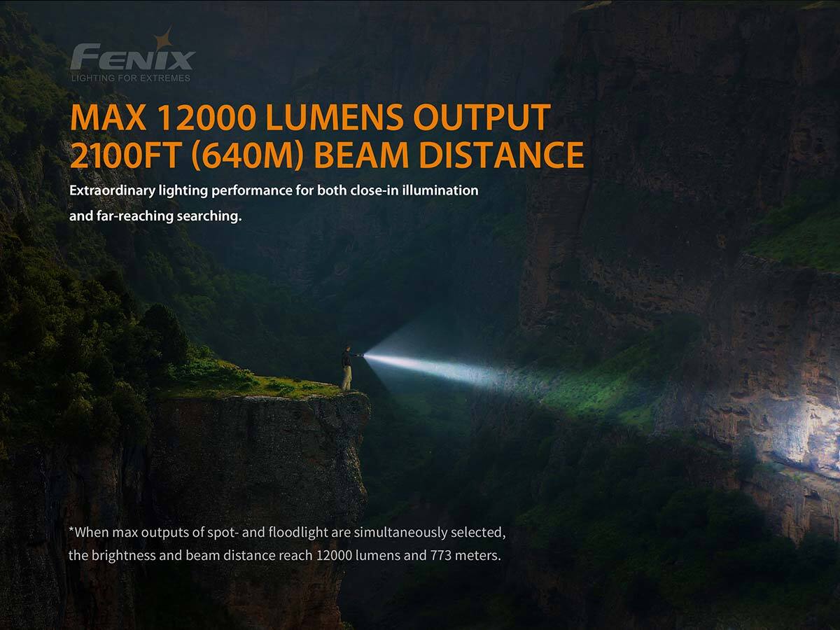 Fenix LR40R  XP-L HI V3  XP-G3 S4 LED 11000 Lumens Outdoor&Camping Light