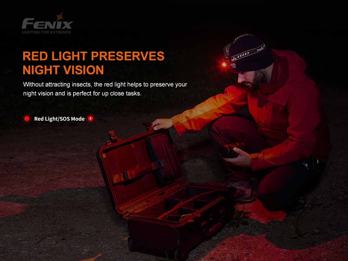 Fenix HM60R Luminus SST40 and XP-G2 Neutral White Light LED 1200 Lumens Rechargeable Headlamp