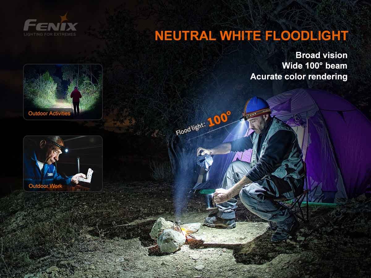 Fenix HM60R Luminus SST40 and XP-G2 Neutral White Light LED 1200 Lumens Rechargeable Headlamp