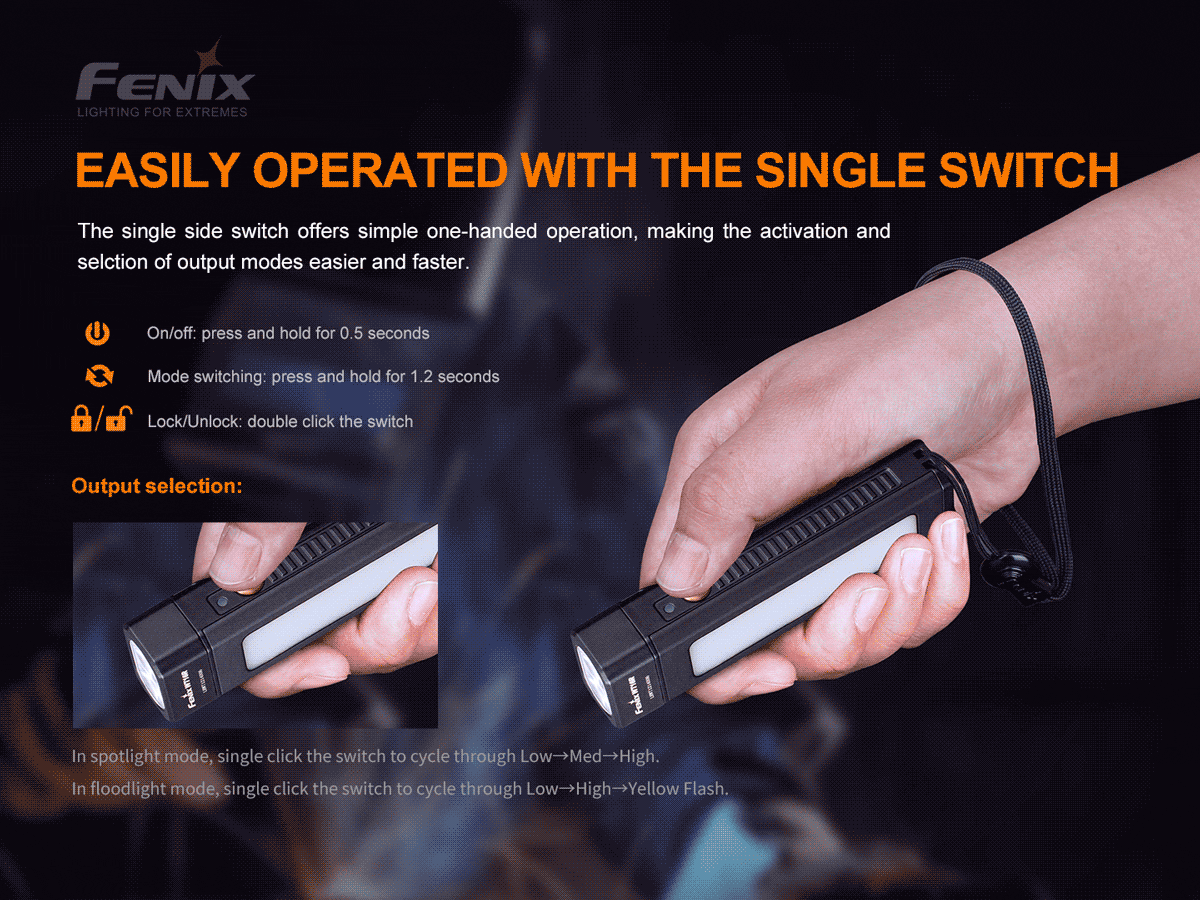 Fenix WT16R Two  XP-E2 LEDs 300 Lumens Rechargeable Magnetic EDC Flashlight