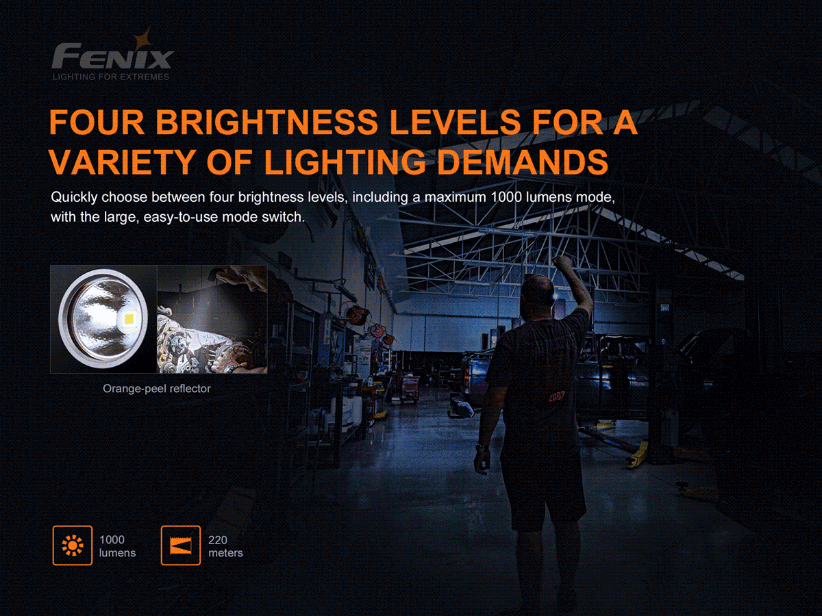Fenix WT25R  XP-L HI LED 1000 Lumens Adjustable Angle Multifunctional LED Work Light