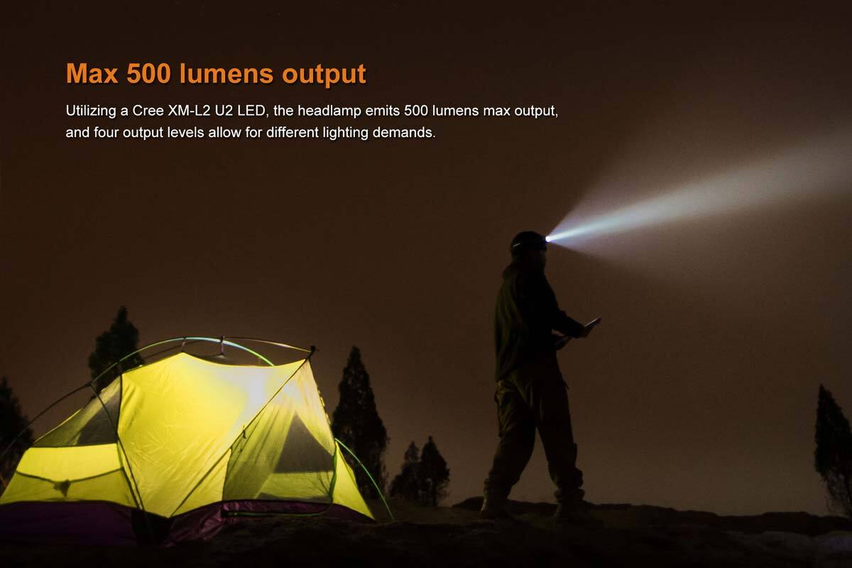 Fenix HM50R  XM-L2 U2 LED 500 Lumens USB Rechargeable Headlamps