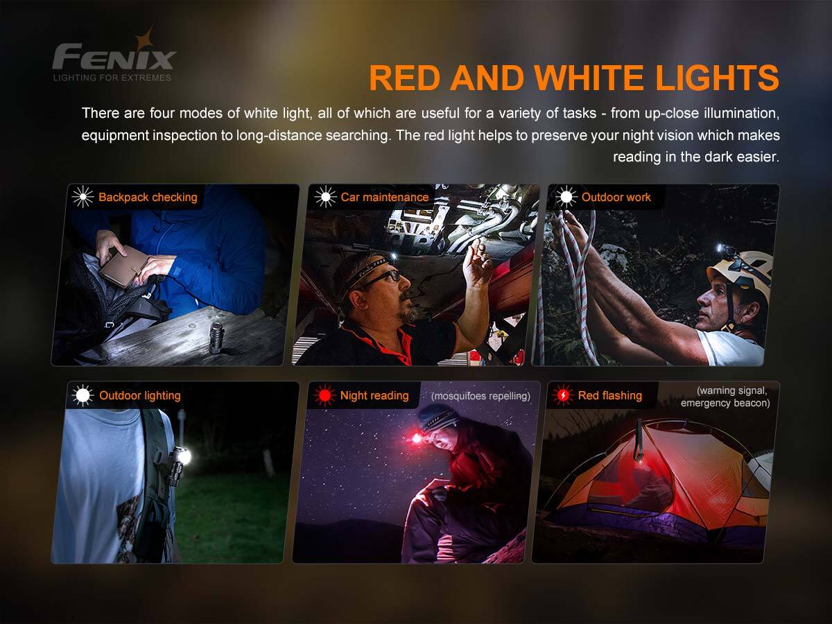 Fenix HM50R V2.0  XP-G3 S4 LED 700 Lumens Rechargeable Headlamps