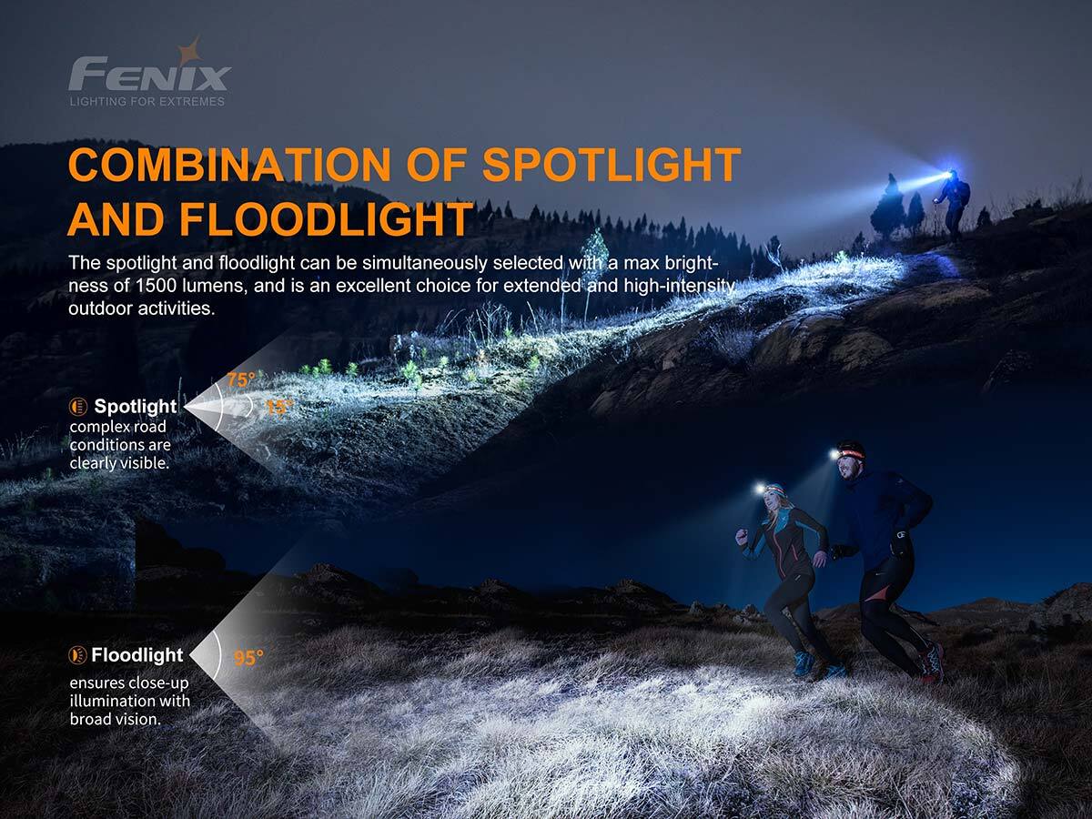 Fenix HM65R-T Luminus SST40 White LED 1300 Lumens Dual Beam Rechargeable Headlamps 