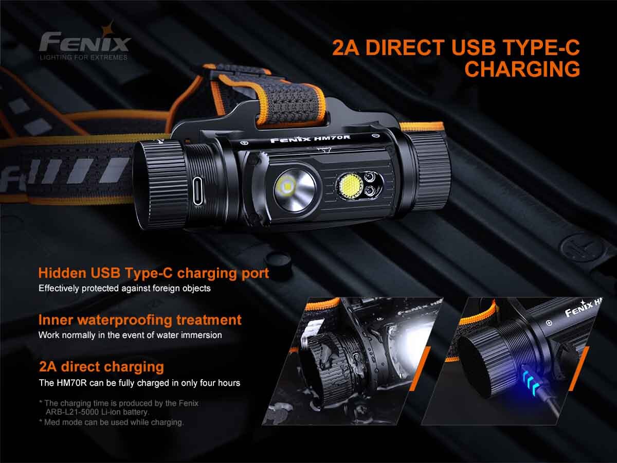 Fenix HM70R SST40 White LED 1600 Lumens 21700 Rechargeable Li-ion Battery Headlamps Red and High CRI Beams