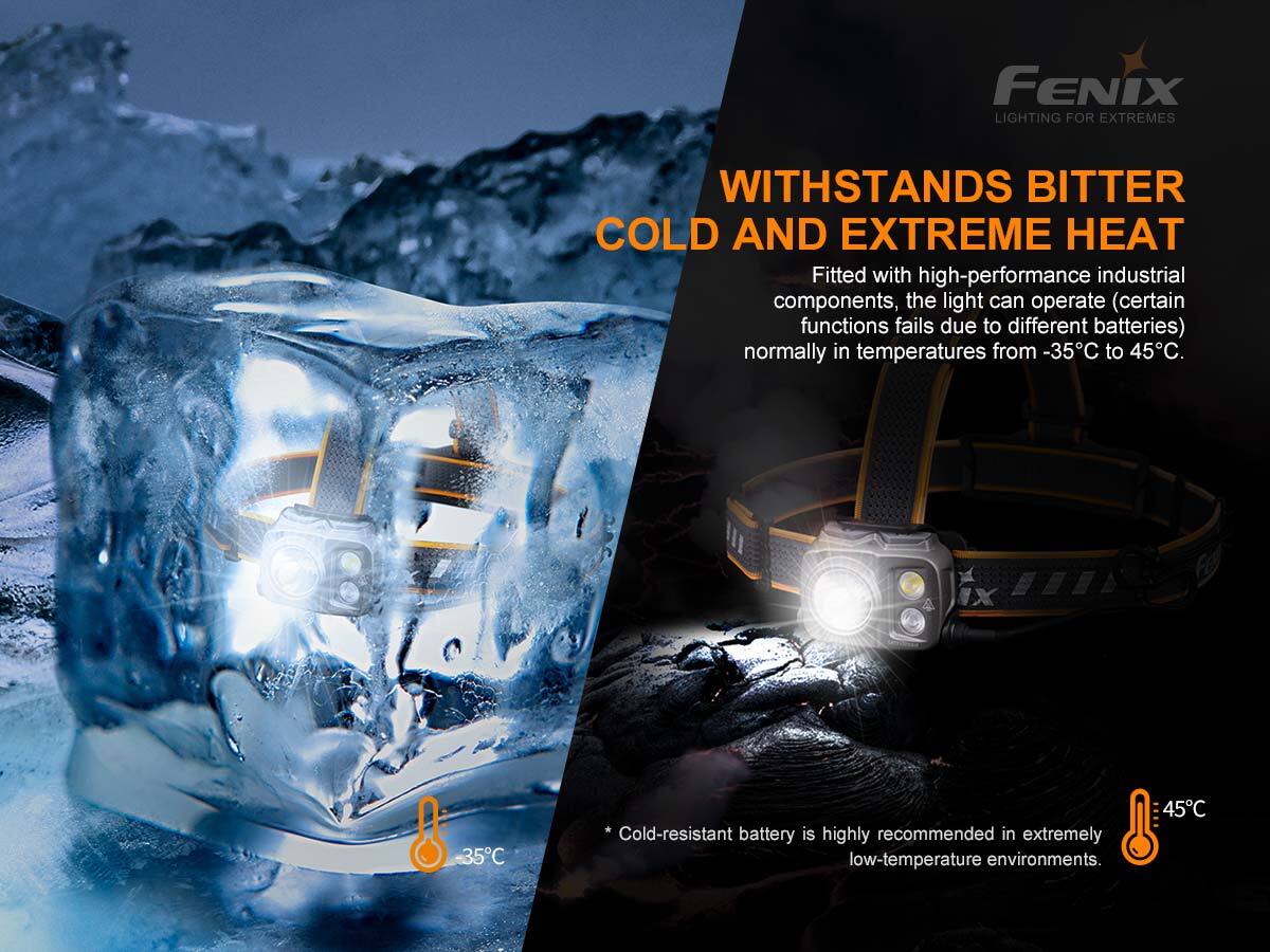 Fenix HP25R V2.0 Luminus SST40 White Light LED 1600 Lumens Rechargeable Headlamp