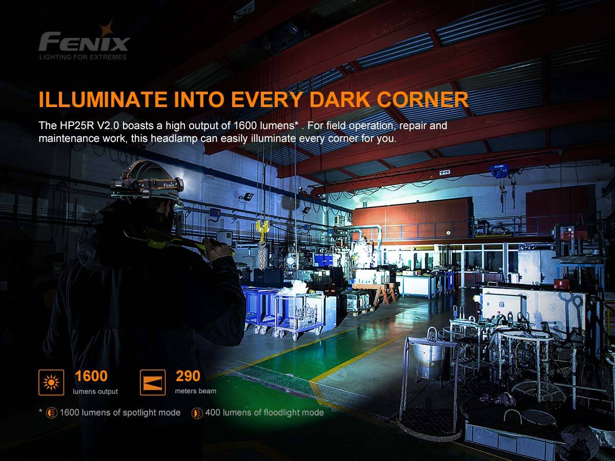 Fenix HP25R V2.0 Luminus SST40 White Light LED 1600 Lumens Rechargeable Headlamp