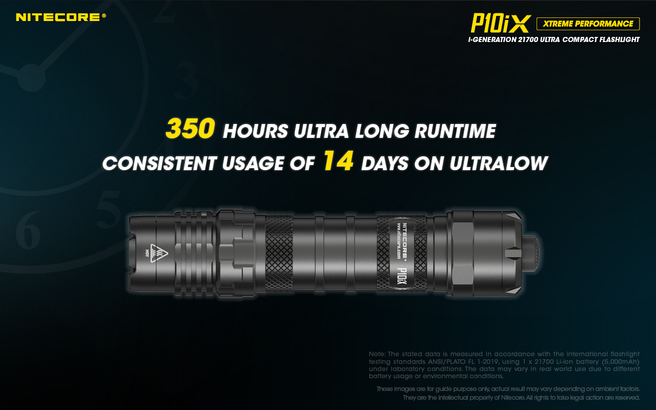 Nitecore P10IX 4 x  XP-L2 V6 LEDs 4000 Lumens USB-C Rechargeable Flashlight