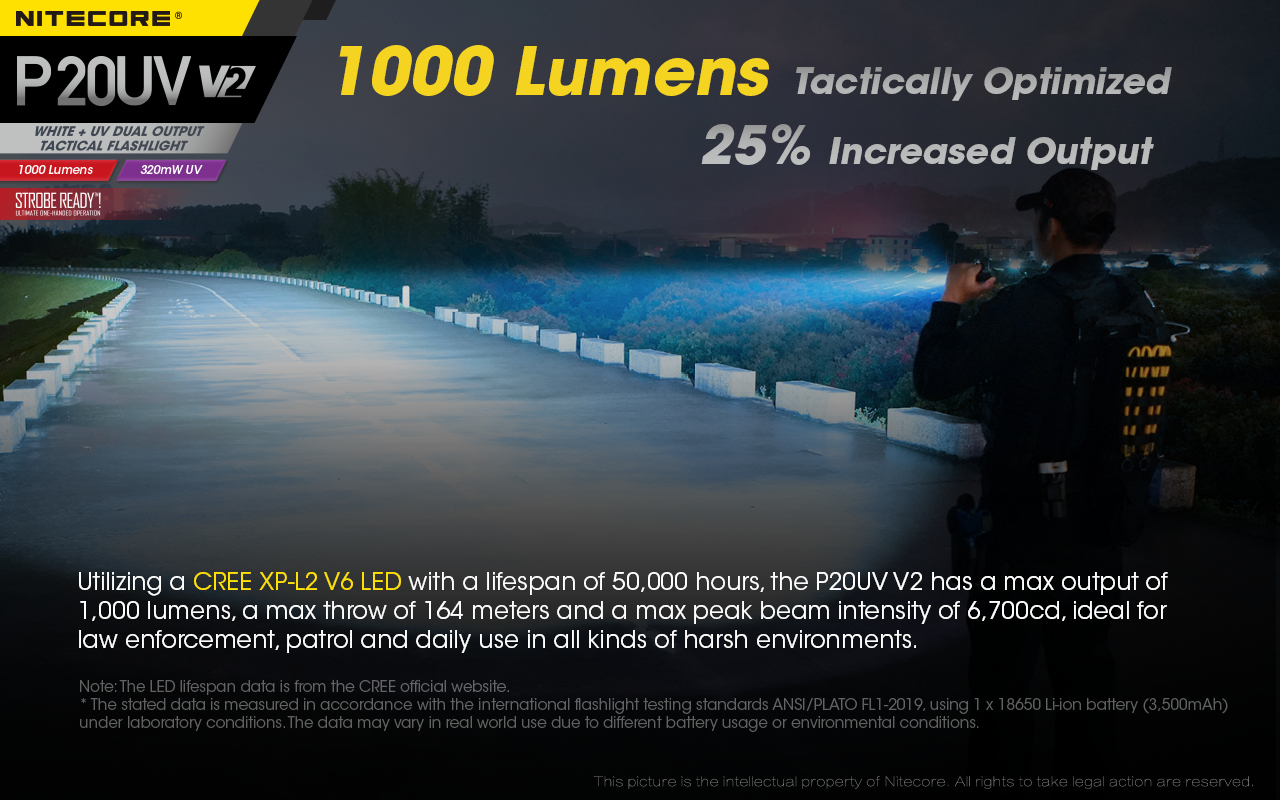 Nitecore P20UV v2  XP-L2 V6 LED 1000 Lumens Tactical Flashlight