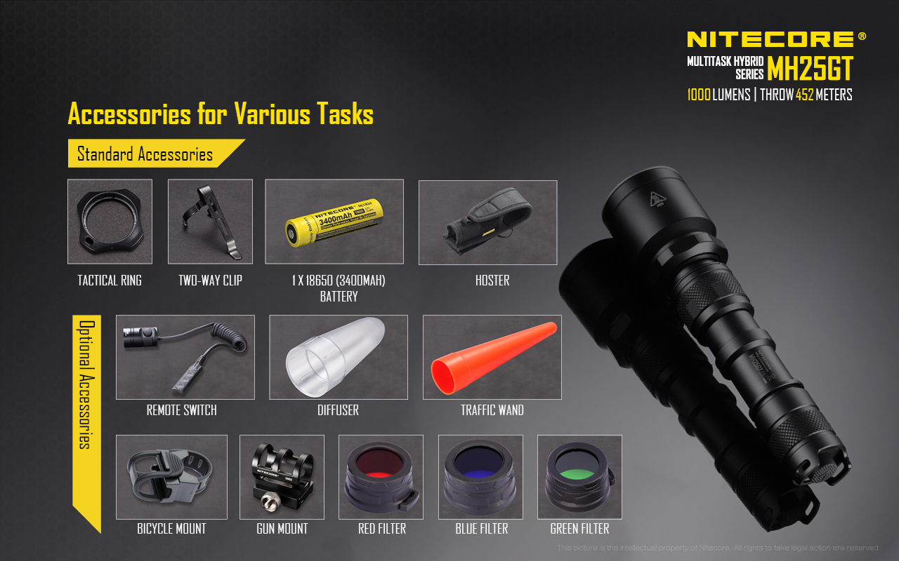Nitecore MH25GT Luminus SST-40-W LED 1000 Lumens Rechargeable Tactical Flashlight Hunting Flashlight