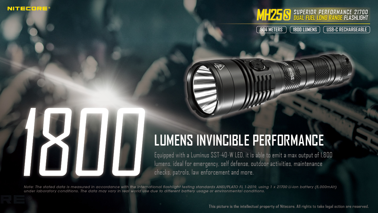 Nitecore MH25S SST-40-W LED 1800 Lumens USB-C Rechargeable Tactical Flashlight