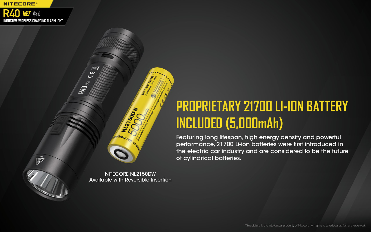 Nitecore R40 V2  XP-L HI V3 LED 1000 Lumens With Charging Docks EDC Flashlight