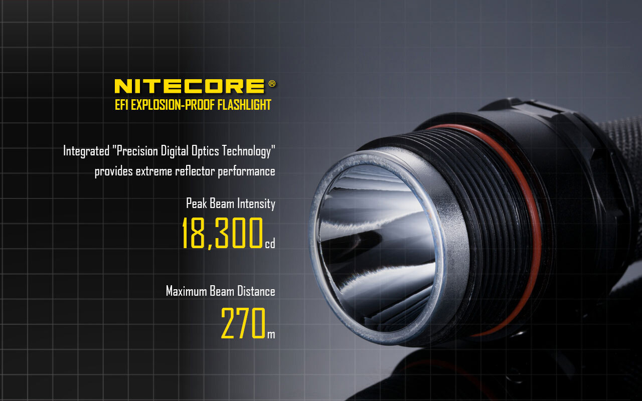 Nitecore EF1  XM-L2 U3 LED 830 Lumens Outdoor&Camping Light