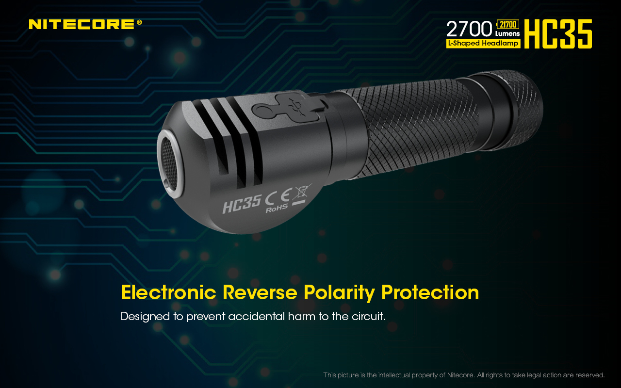 Nitecore HC35 4 x XP-G3 S3 2700 Lumen USB rechargeable Headlamp