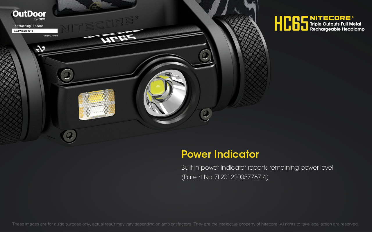 Nitecore HC65  XM-L2 LED 1000 Lumens USB Rechargeable Headlamps Red & High CRI Headlamp