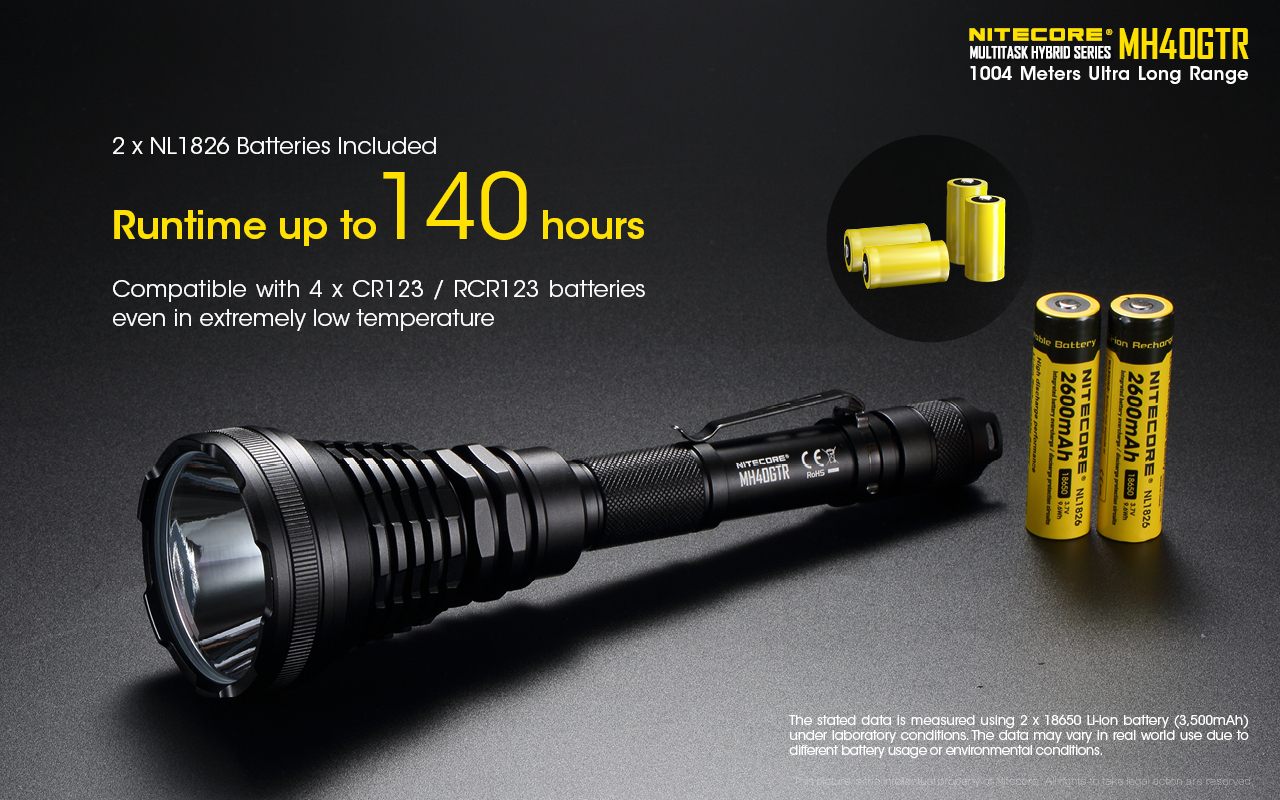 Nitecore MH40GTR  XP-L HI V3 LED 1200 lumen Long Throw Flashlight Tactical Flashlight