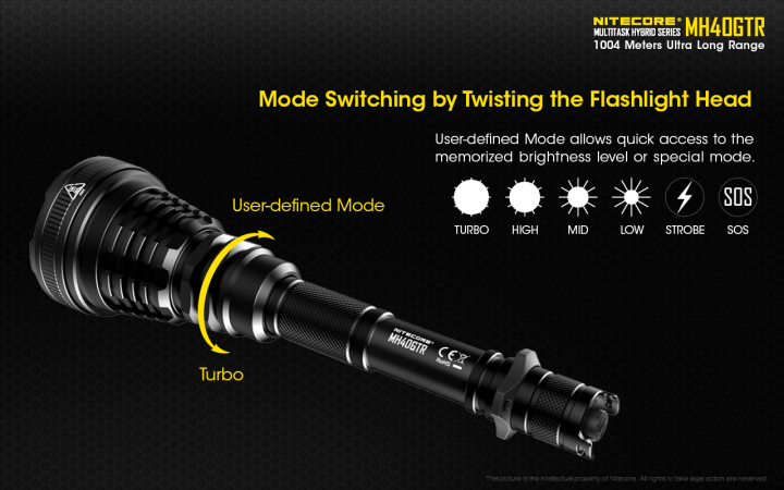 Nitecore P12GT Flashlight Beam Throw 367m XP-L HI V3 LED