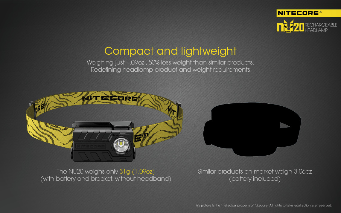 Nitecore NU20  XP-G2 S3 LED 360 Lumens USB Rechargeable Lightweight Headlamps