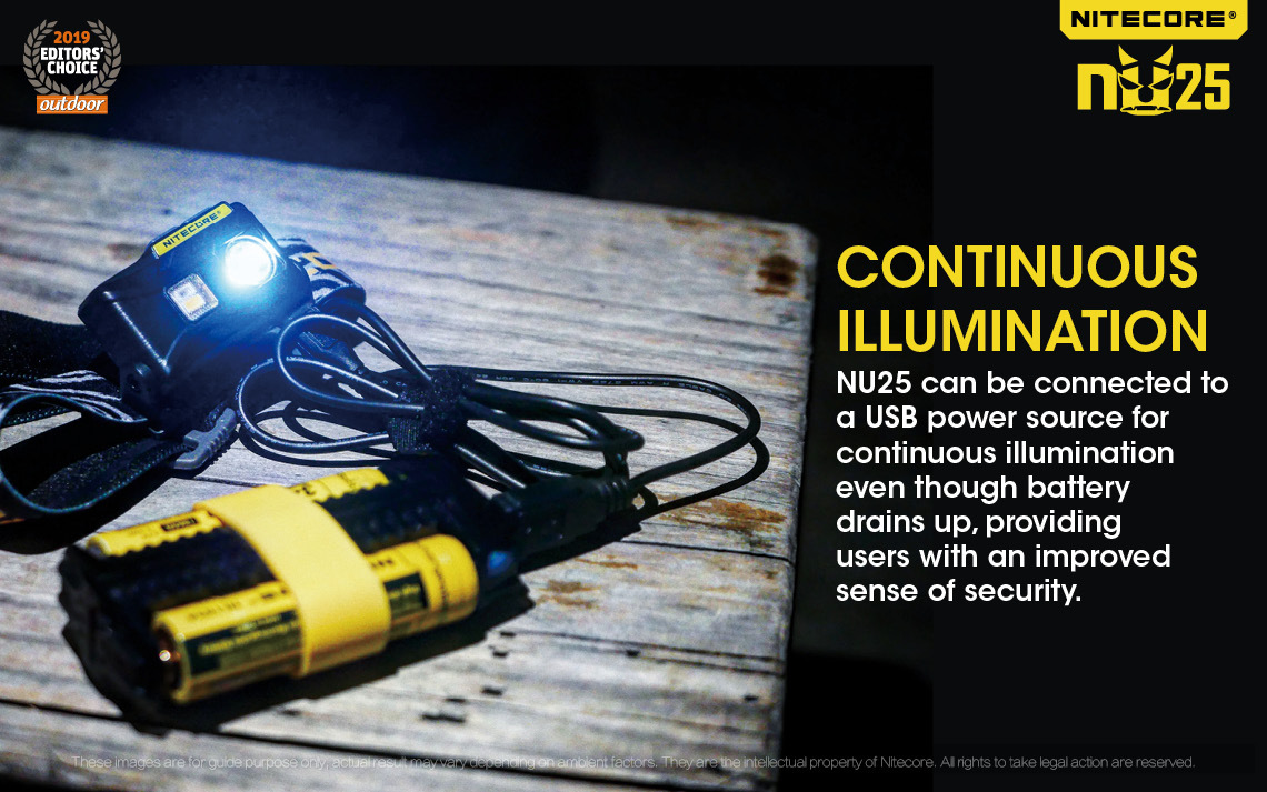 Nitecore NU25  XP-G2 S3 LED 360 Lumens USB Rechargeable Headlamps Red & High CRI Light 