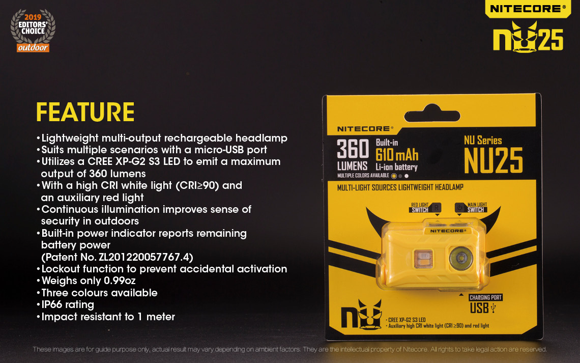Nitecore NU25  XP-G2 S3 LED 360 Lumens USB Rechargeable Headlamps Red & High CRI Light 