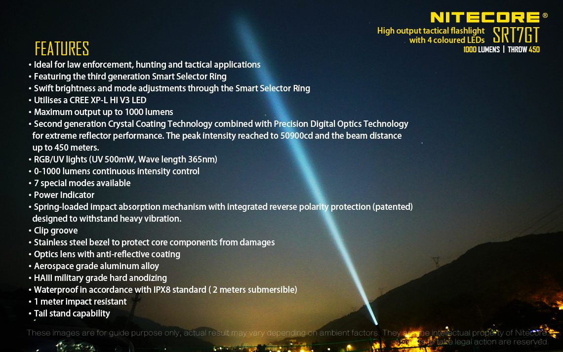 Nitecore SRT7GT  XP-L HI V3 1000 Lumens UV and 4 Color Tactical Flashlight