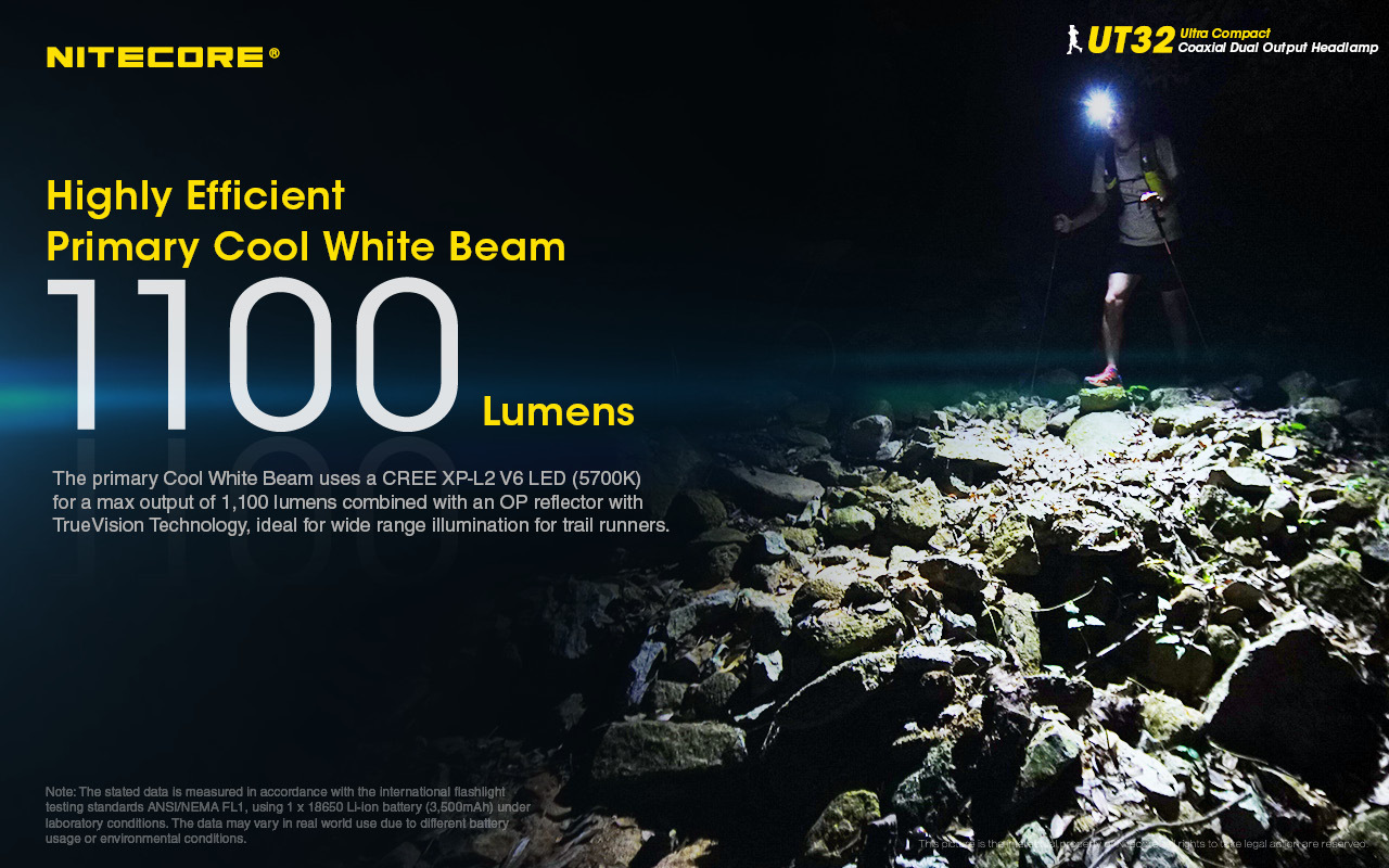 Nitecore UT32 Dual Output 1100 Lumens Cool White & Warm White Trail Running Headlamps