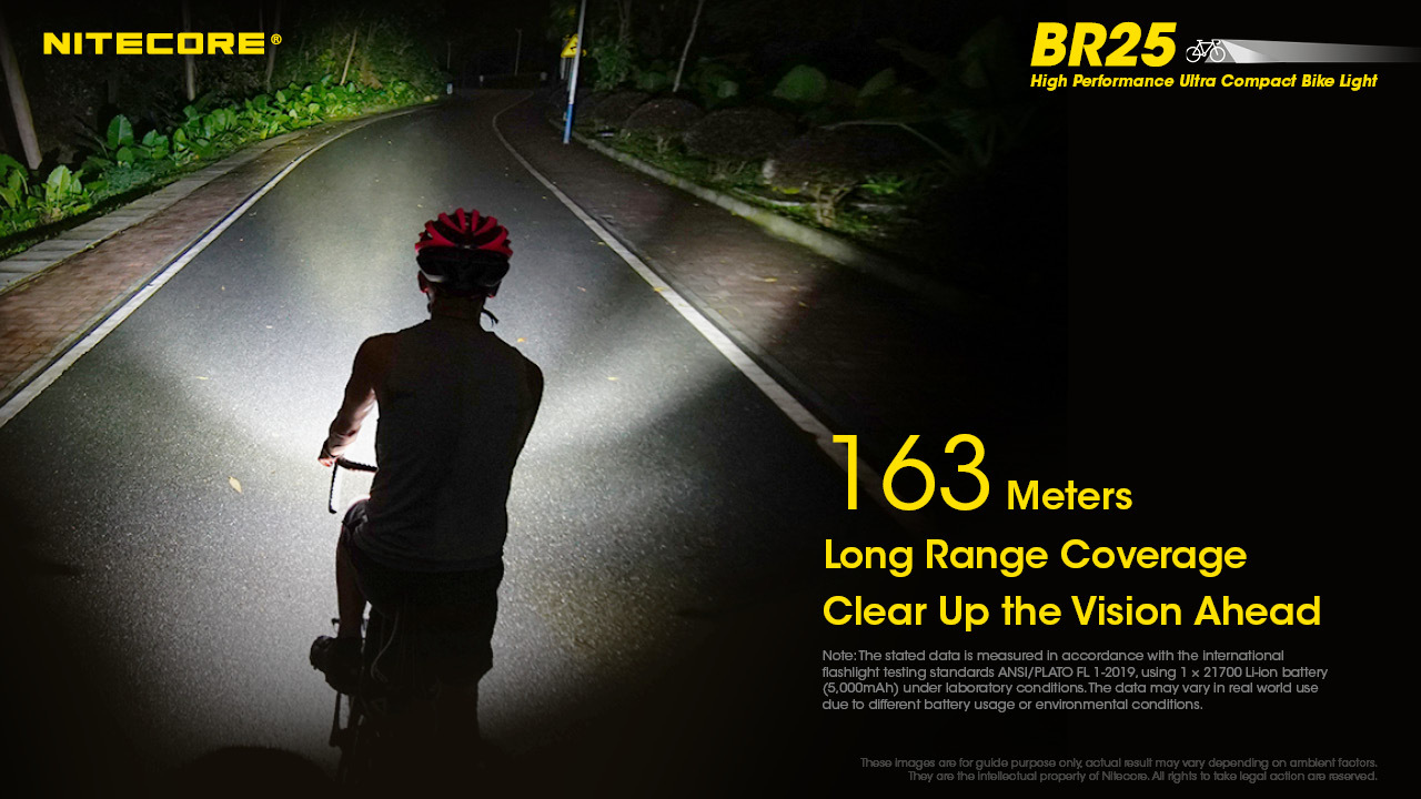 Nitecore BR25 Luminus SST-40-W LED 1400 Lumens Rechargeable Bike Ultra-bright Lights With Bike Mount