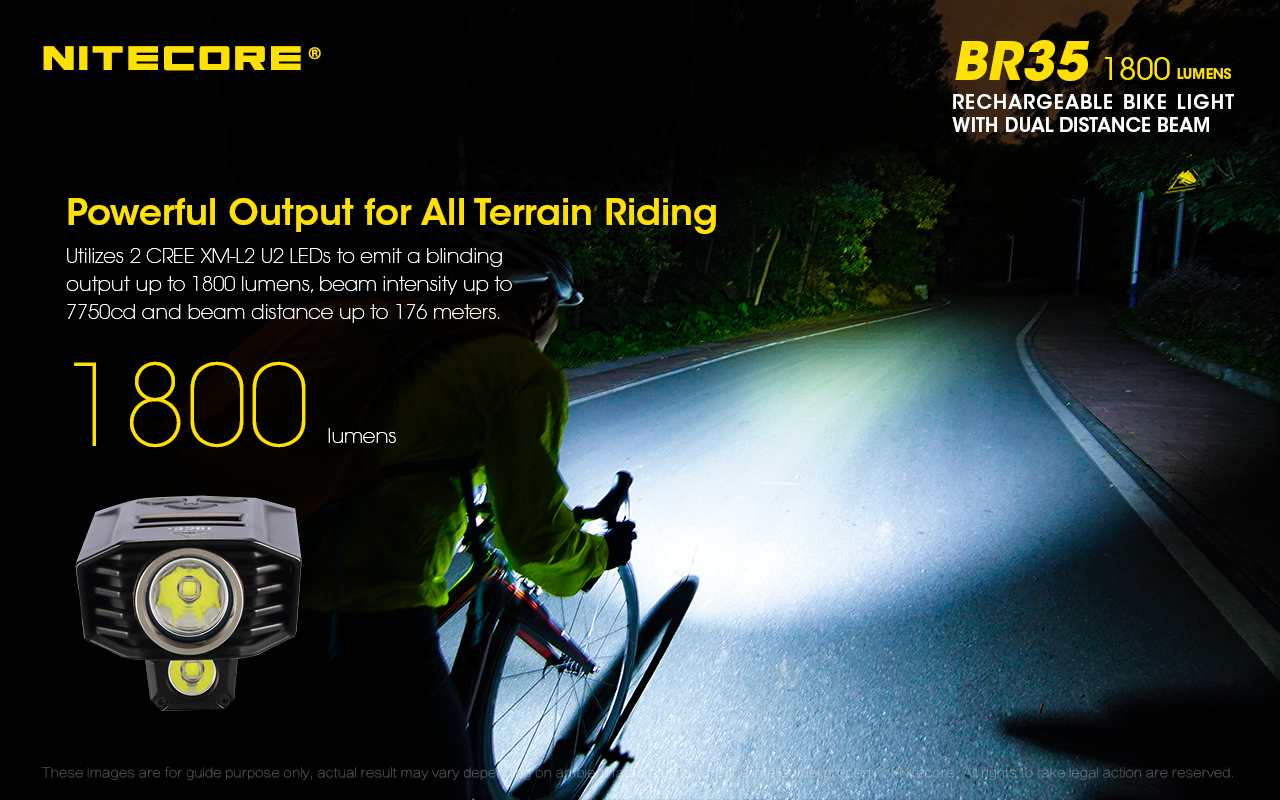 Nitecore BR35 2 x CREE XM-L2 LED 1800 Lumens USB Rechargeable Dual Beam Bike Light