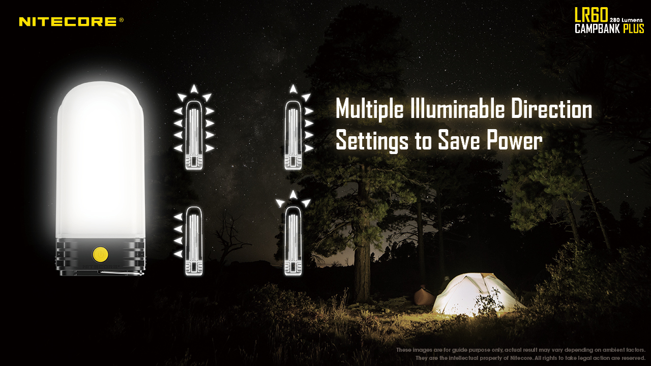 Nitecore LR60 HIGH CRI LED 280 Lumens Camping Light