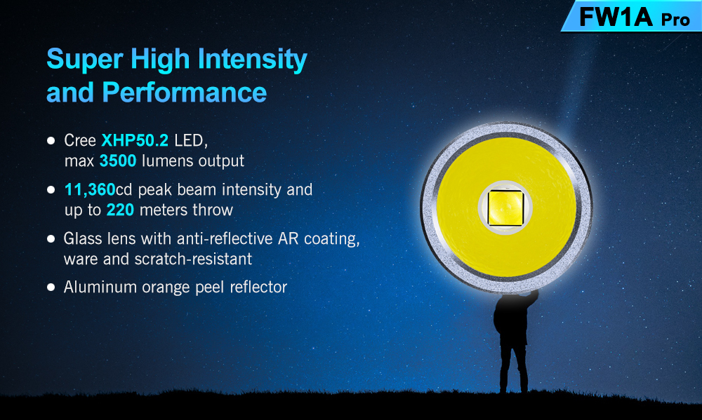 Lumintop FW1A Pro XHP50.2 3500 Lumens EDC Flashlight