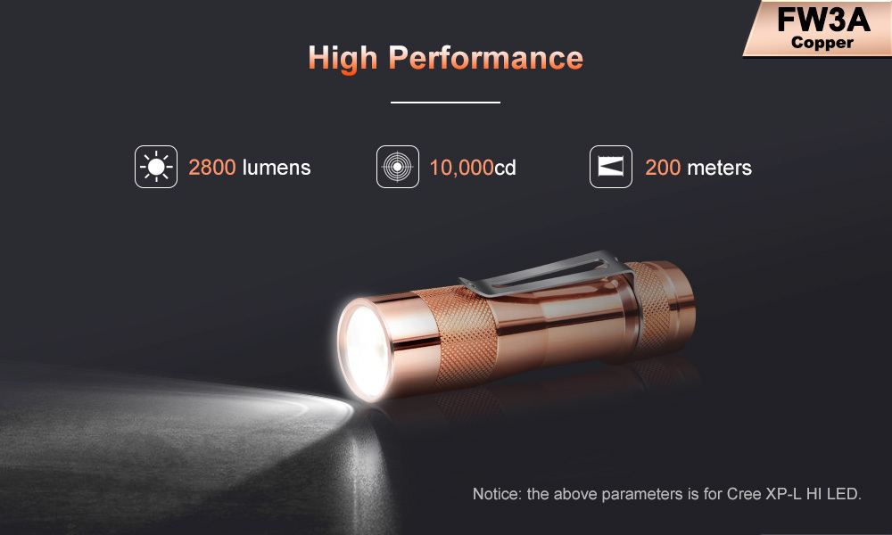 Lumintop FW3A TLF/BLF Copper 2800 Lumens EDC Flashlight
