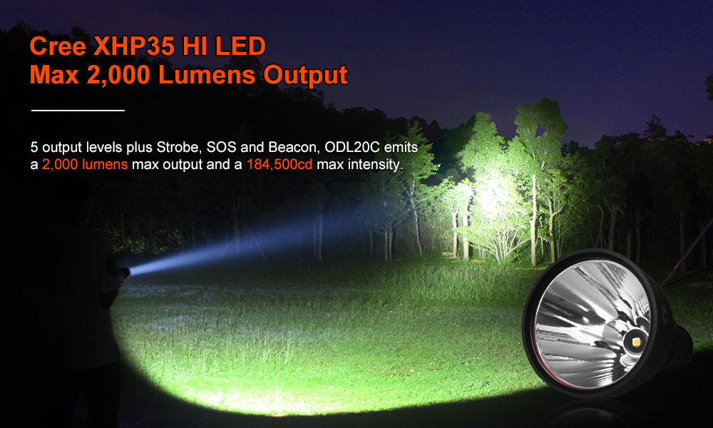 Lumintop ODL20C Outdoor&Camping lights 2000 lumens USB Type-C Rechargeable flashlight