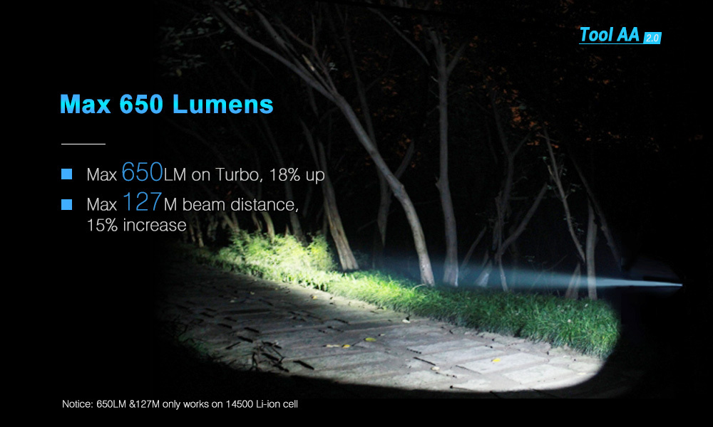Lumintop TOOL AA 2.0 650 Lumens 14500 EDC Flashlight