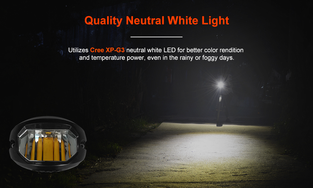 Best Lumintop C01 Rechargeable 400 Lumens Bike Light on sale