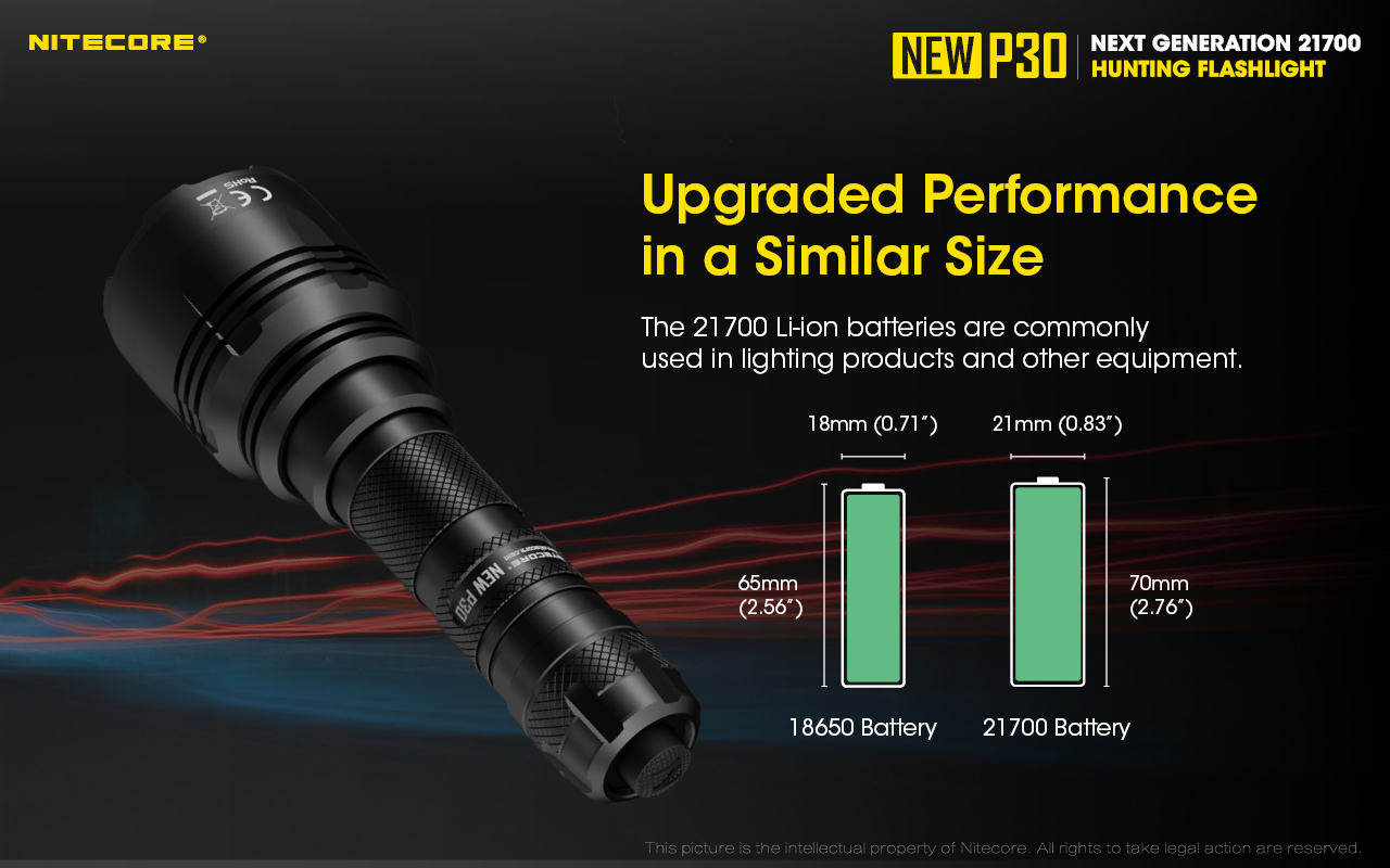 Nitecore NEW P30  XP-L HI V3 LED 1000 Lumens Long Throw Tactical Flashlight