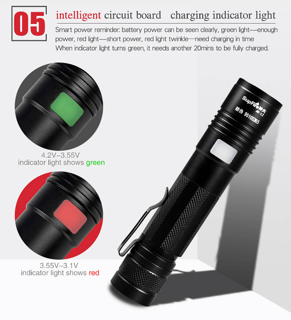 Supfire A5-L2 Everyday carry lights Charging Flashlight