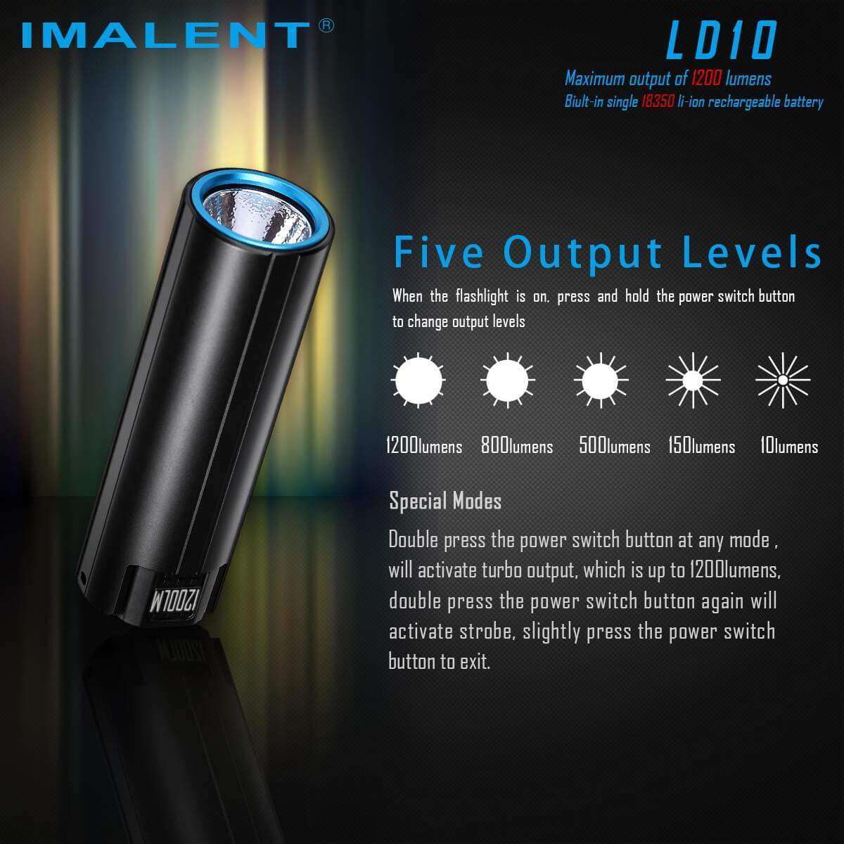 Imalent LD10 CREE XP-L HI LED 1200 Lumens EDC Flashlight