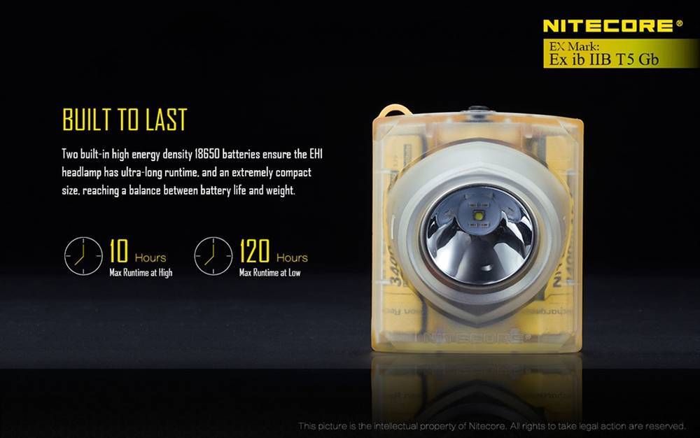 Nitecore EH1  XP-G2 S3 LED 260 Lumens Initrinsically Safety Light Headlamps