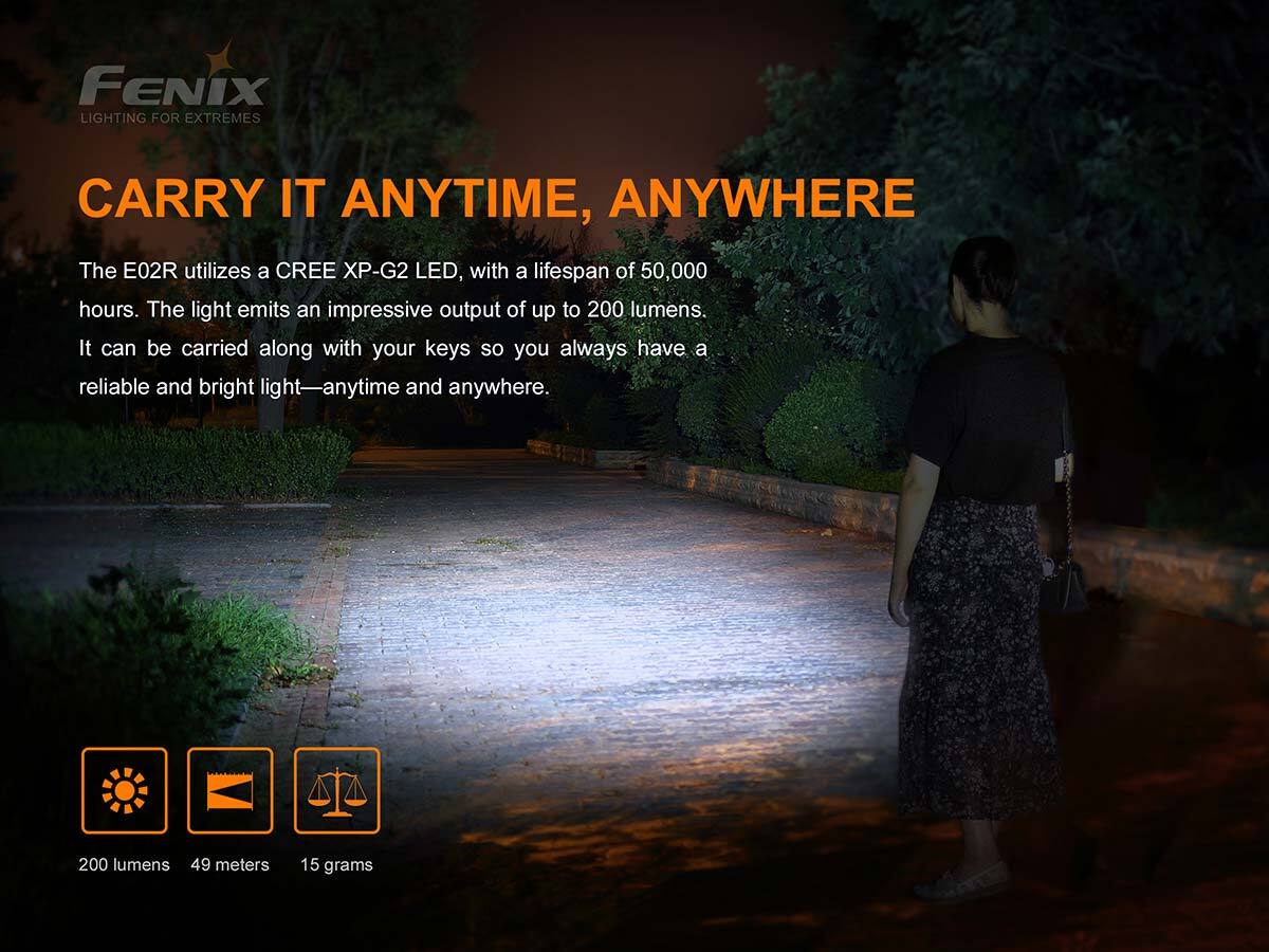  Fenix E02R  XP-G2 S3 White LED Black 200 Lumens Rechargeable EDC flashlight
