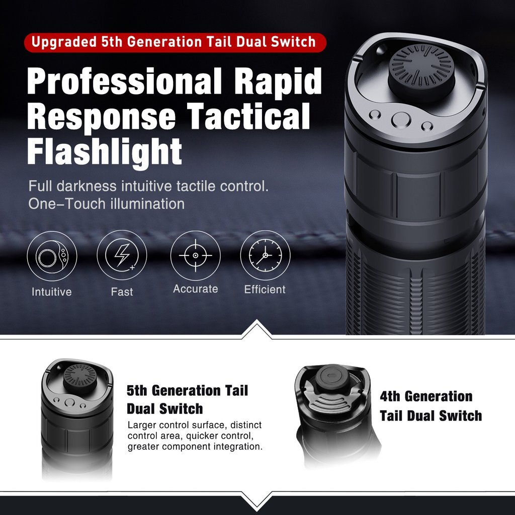 Klarus XT11GT Pro 2000 Lumens  XHP35 HD Type-C Charging Rechargeable Tactical Flashlight
