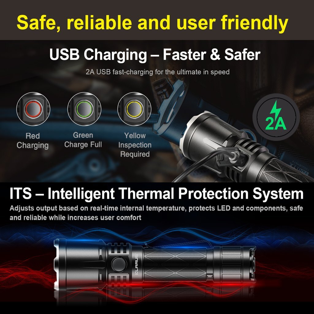 Klarus XT21X XHP70.2 4000 Lumens USB Charging 21700 Tactical Flashlight