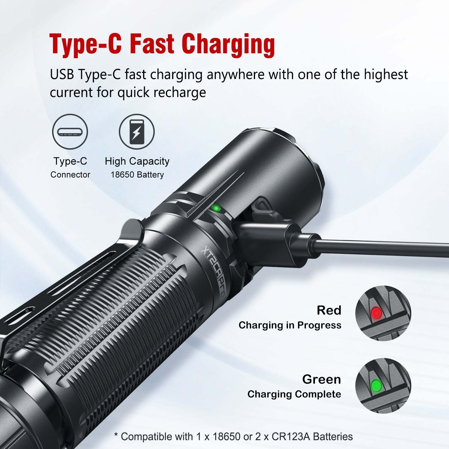 Klarus XT2CR Pro 2100 Lumens  XHP35 HD Type-C Rechargeable Tactical Flashlight